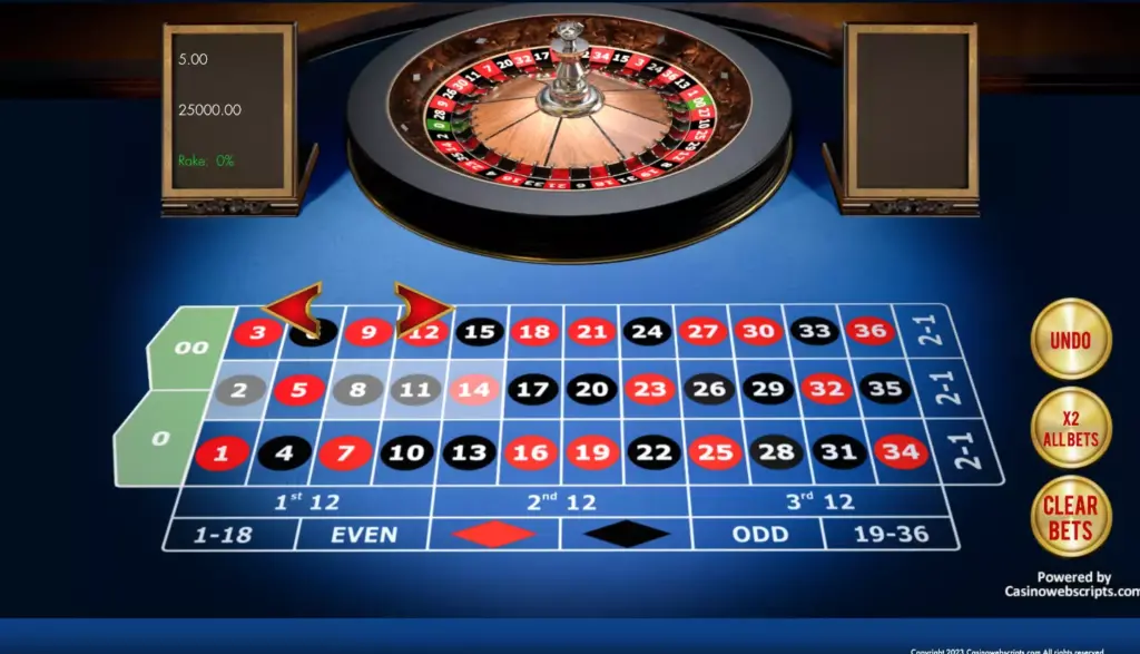 Рулетка в онлайн казино