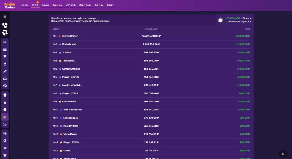 Турниры и гонки